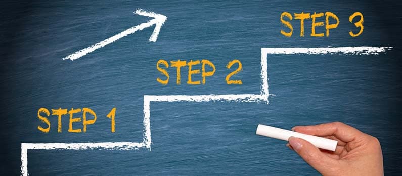 La création d’un site internet en 12 étapes